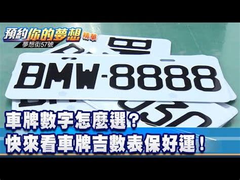 吉利車牌號碼|車牌數字怎麼選，快來看車牌數字吉凶對照表